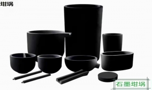 石墨坩堝銷往全國各地咨詢熱線：0512-67575812/18962188401